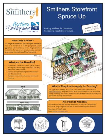 SmithersSpruceUpPoster202